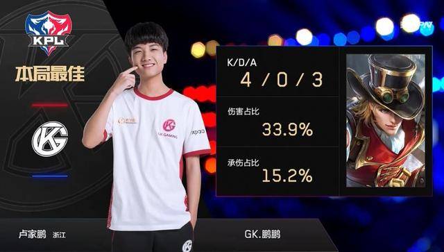 则依靠自身 则依靠自身