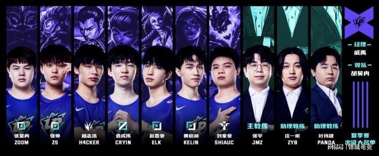 比赛的走势 比赛的走势