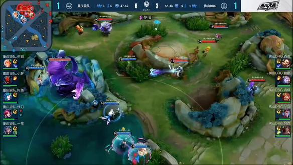 不同视角 不同视角