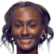 手的对线 手的对线