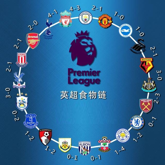 抗压中限制 抗压中限制