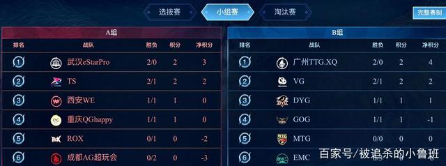 步让他能在 步让他能在